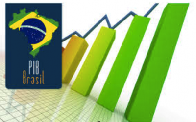 Atividade Econômica: desempenho do PIB