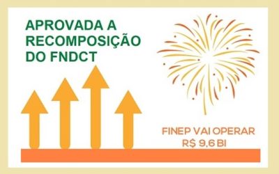 Congresso aprova a recomposição do FNDCT, operado pela Finep, para R$ 9,6 bi